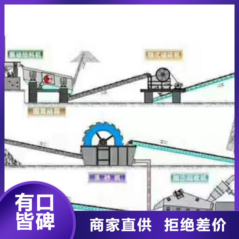 北京 本地 制砂机【废钢破碎机】专业信赖厂家