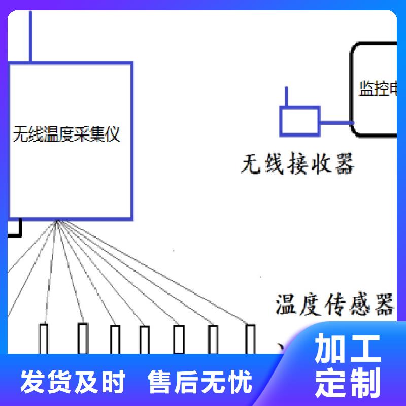 【温度无线测量系统】金属管浮子流量计厂家质量过硬