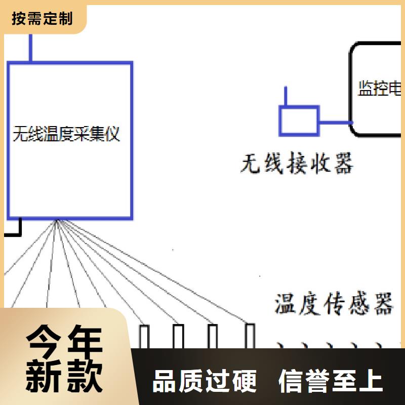 温度无线测量系统_红外探头支持定制