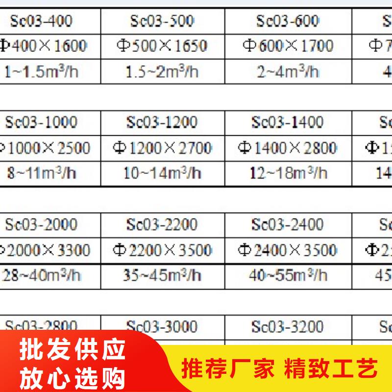 浅层砂过滤器螺旋微泡除污器实力工厂