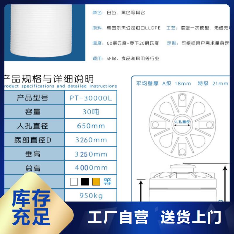塑料水箱,塑胶栈板详细参数