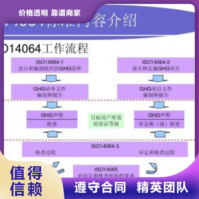 ISO14064认证FSC认证值得信赖