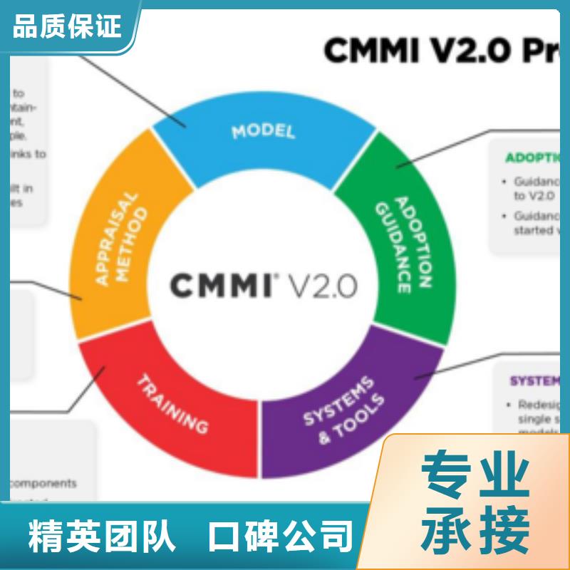CMMI认证AS9100认证团队