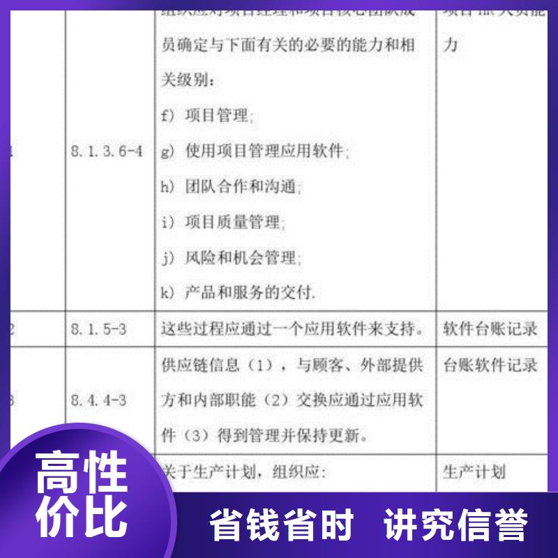 【ISO\TS22163认证ISO13485认证团队】