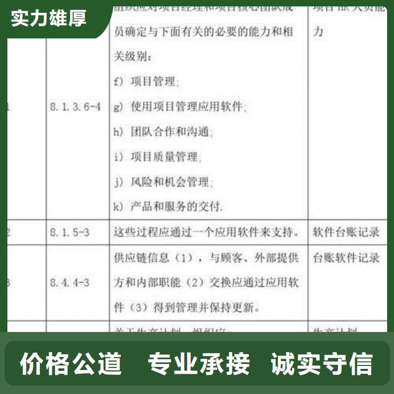 ISO\TS22163认证ISO9001\ISO9000\ISO14001认证诚信经营