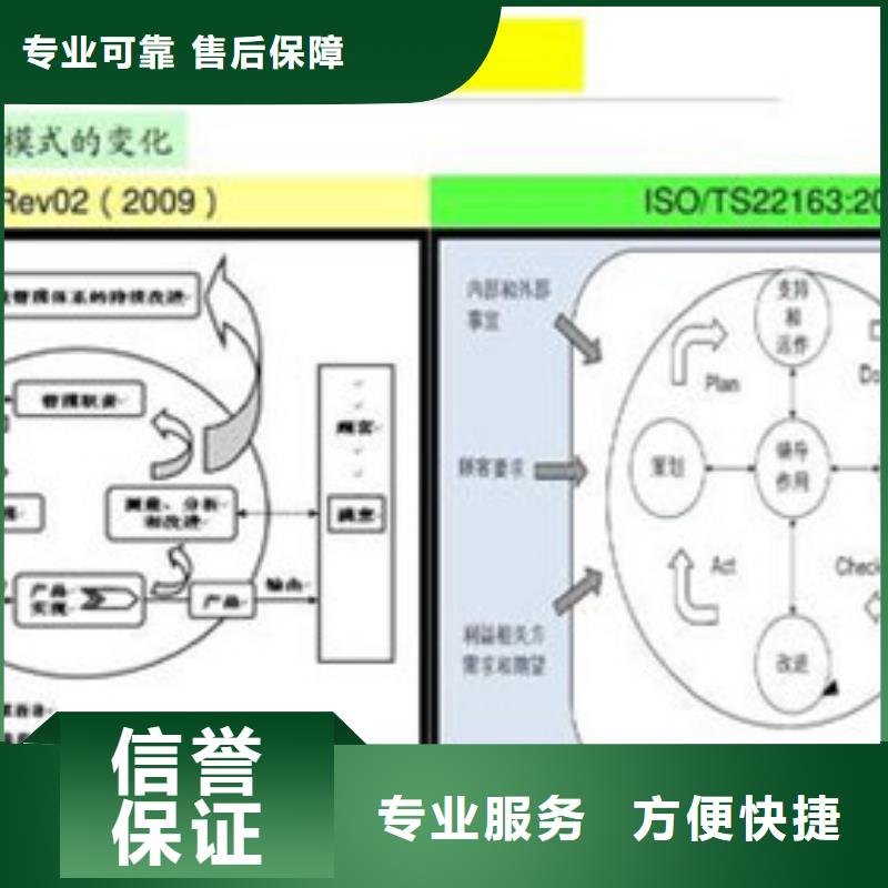 ISO\TS22163认证GJB9001C认证经验丰富