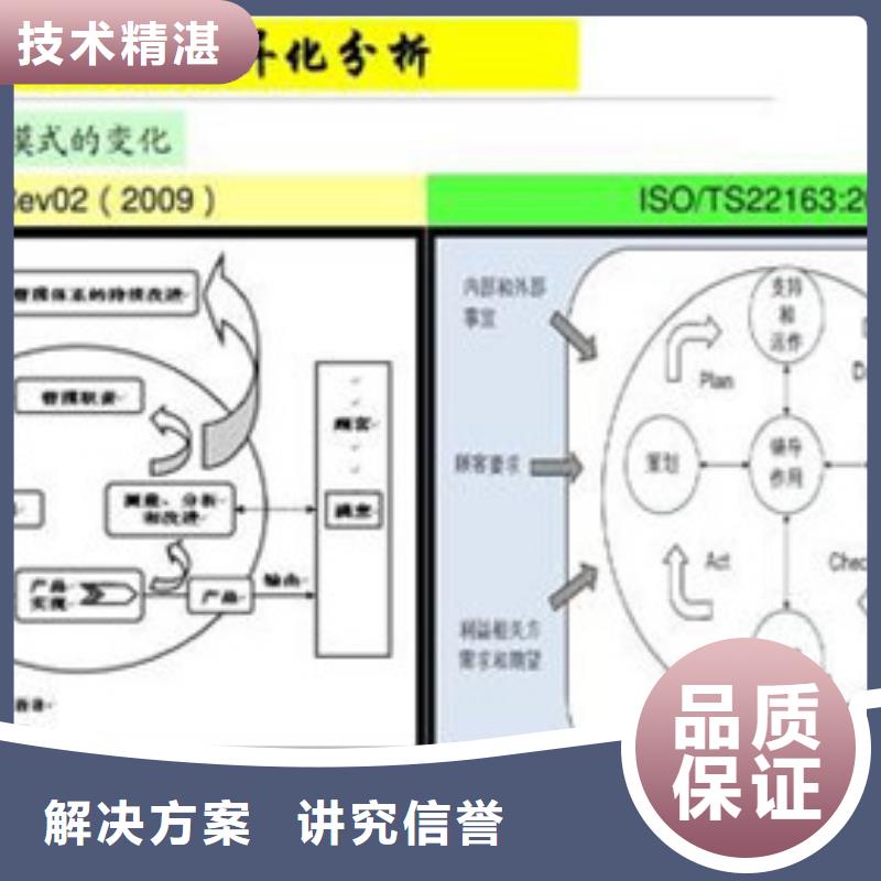 ISO\TS22163认证ISO9001\ISO9000\ISO14001认证多年经验