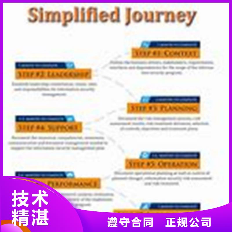 iso27001认证_ISO13485认证品质服务