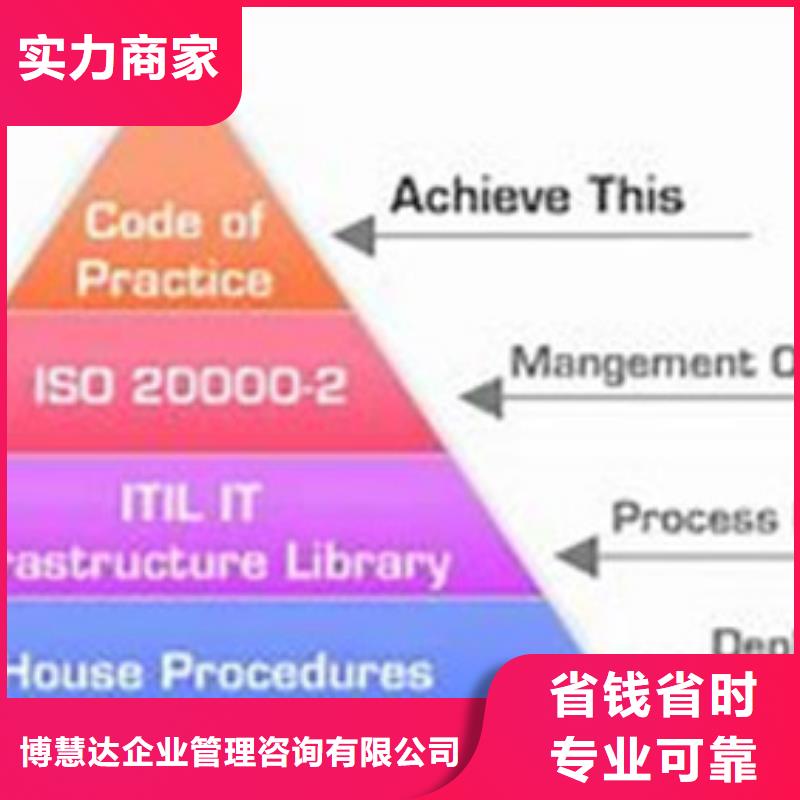 iso20000认证【FSC认证】免费咨询