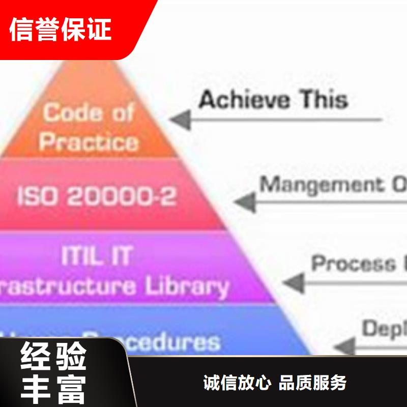 iso20000认证,FSC认证团队