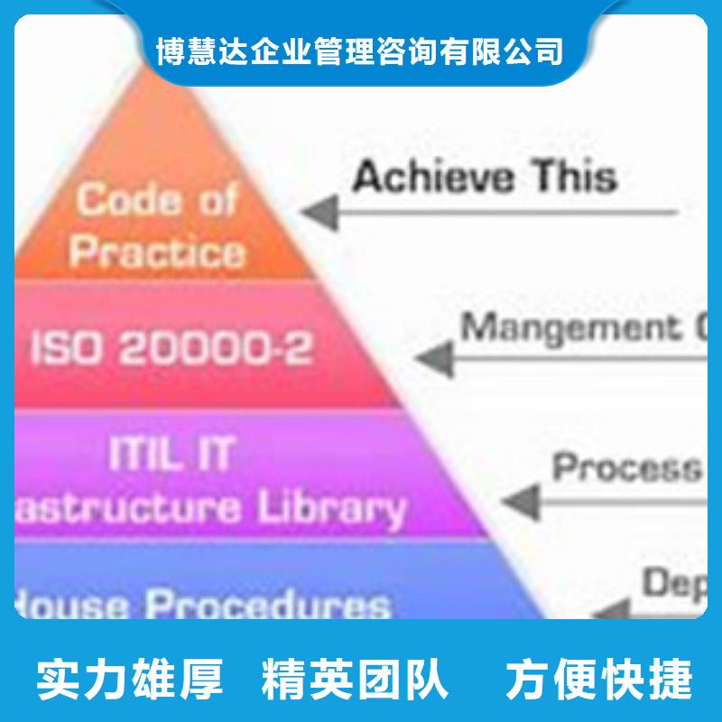 iso20000认证GJB9001C认证技术好