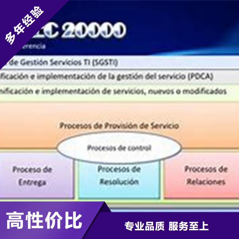 iso20000认证HACCP认证售后保障