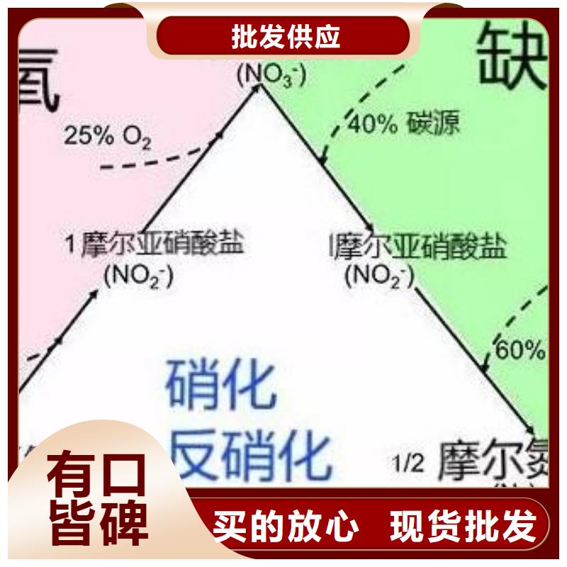 碳源【聚合氯化铝】现货采购