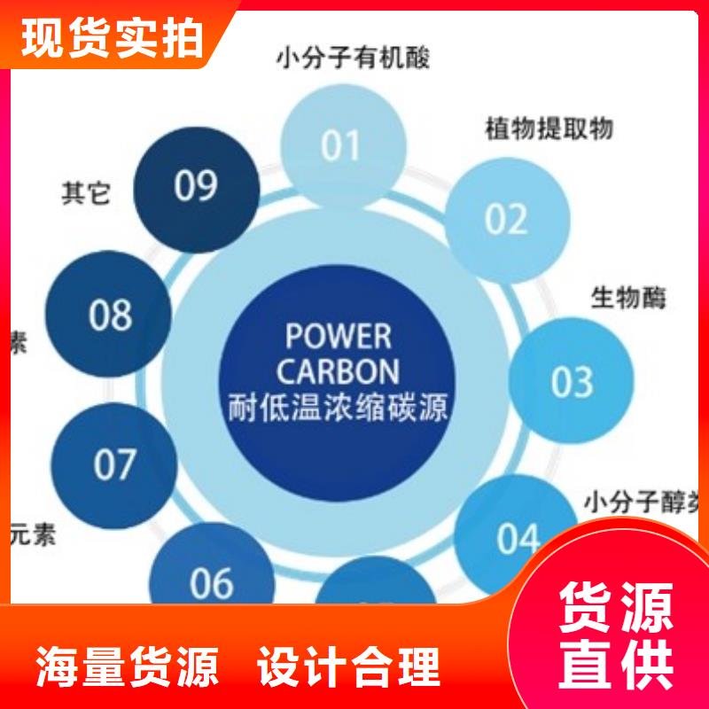 <商丘> 本地 碳源PAM阴离子价格实在