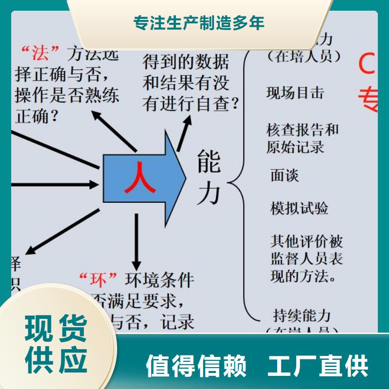 【CMA资质认定】_DiLAC认可随心所欲定制