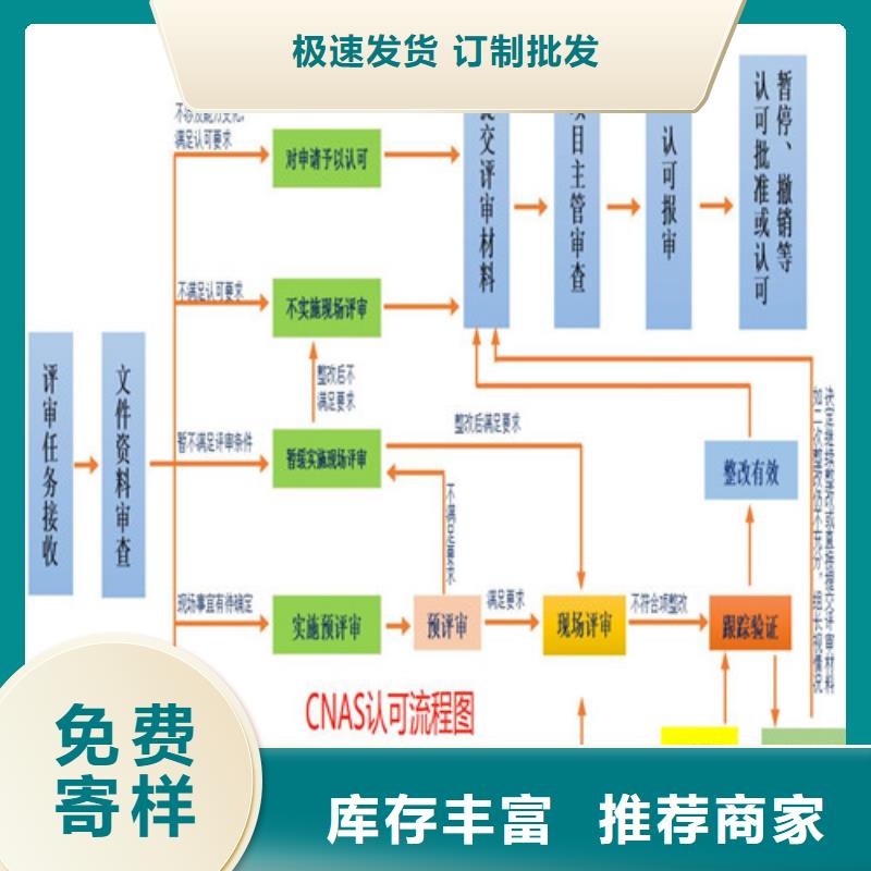 CMA资质认定实验室认可应用广泛