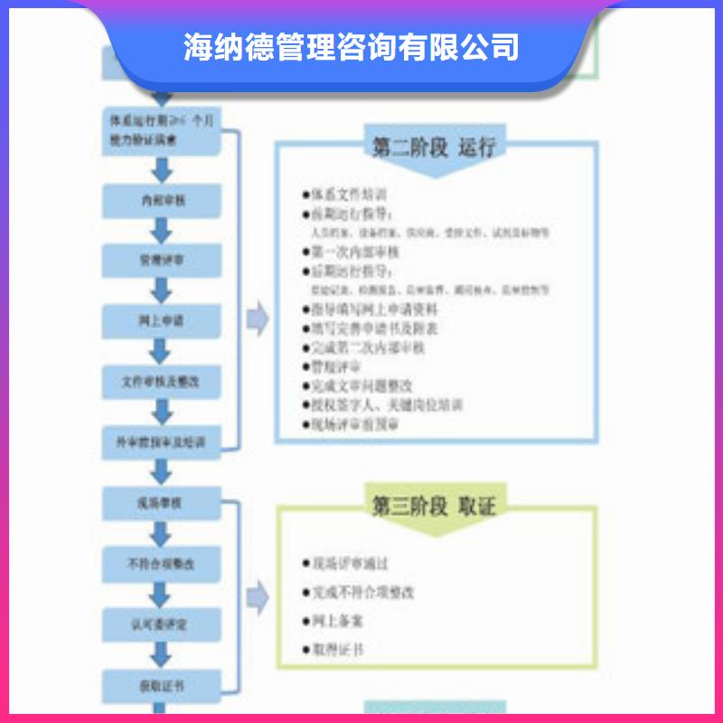 【CNAS实验室认可实验室认可懂您所需】
