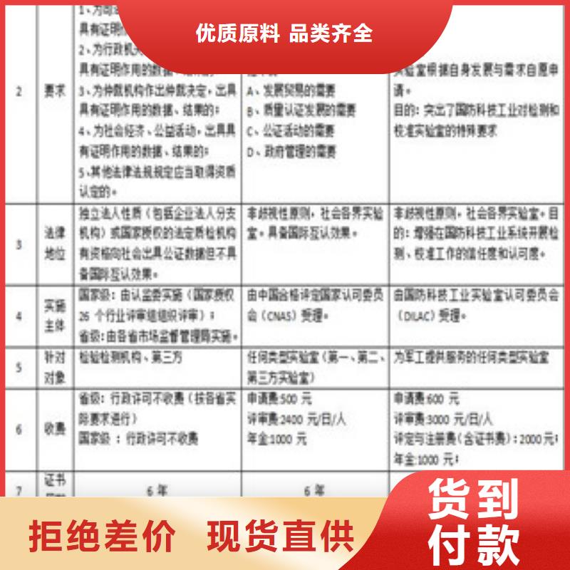 CNAS实验室认可CNAS申请流程一站式采购商