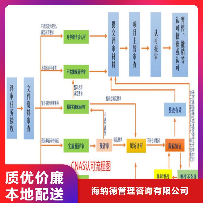 CNAS实验室认可CNAS认可量少也做
