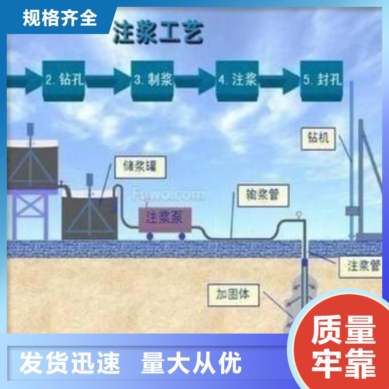 【压浆料】灌浆料品质过硬