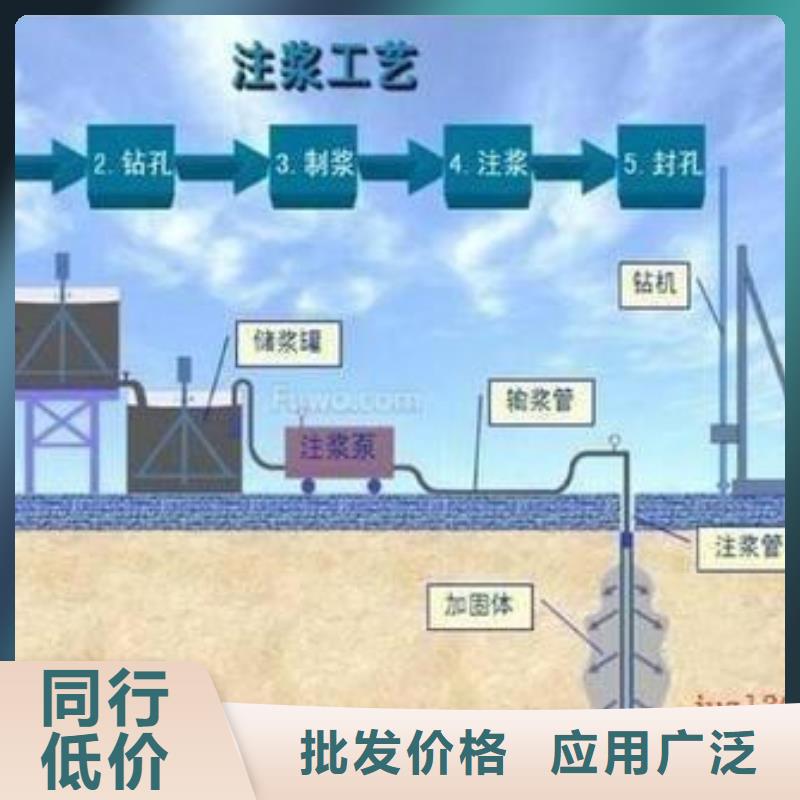 压浆料_地聚合物注浆料质量检测