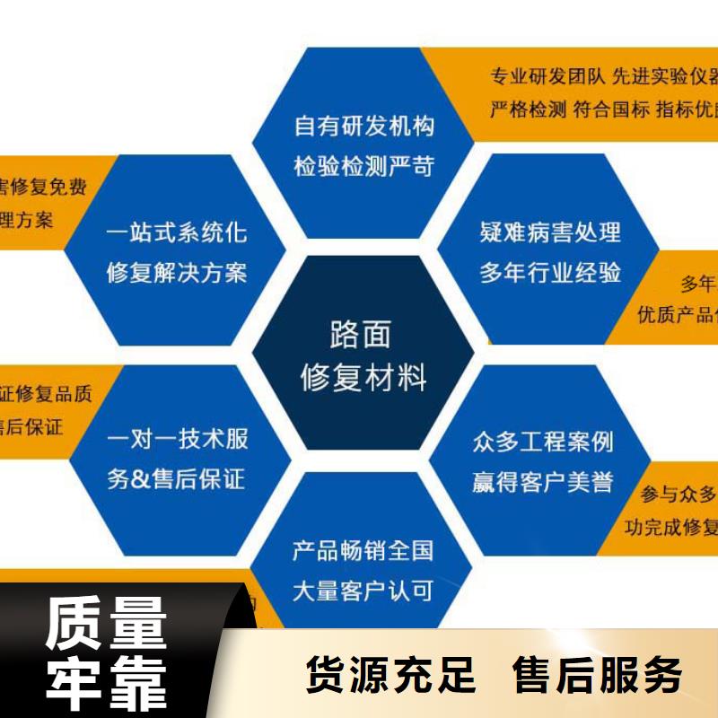 抹面砂浆,注浆料来图定制