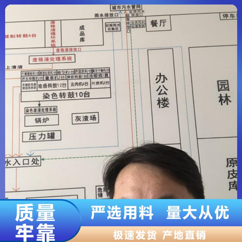 工业葡萄糖生产