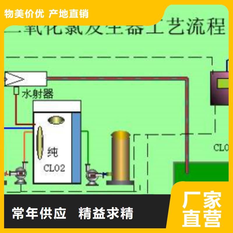 氯酸钠经销
