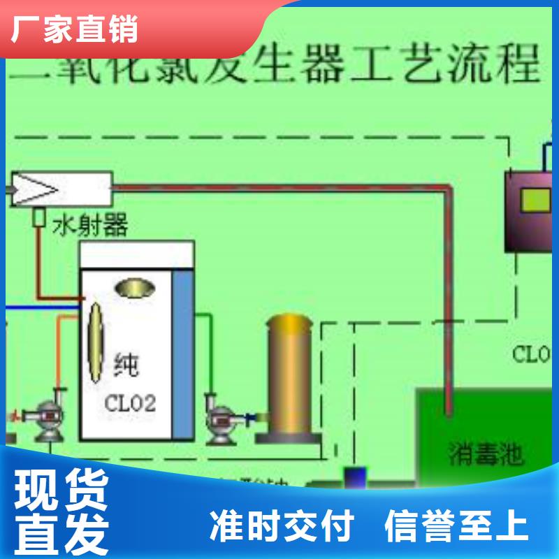 氯酸钠经销