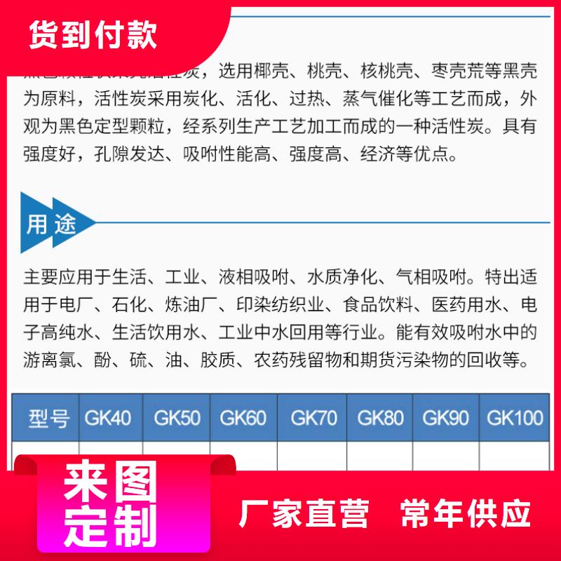 海南省五指山市活性炭回收