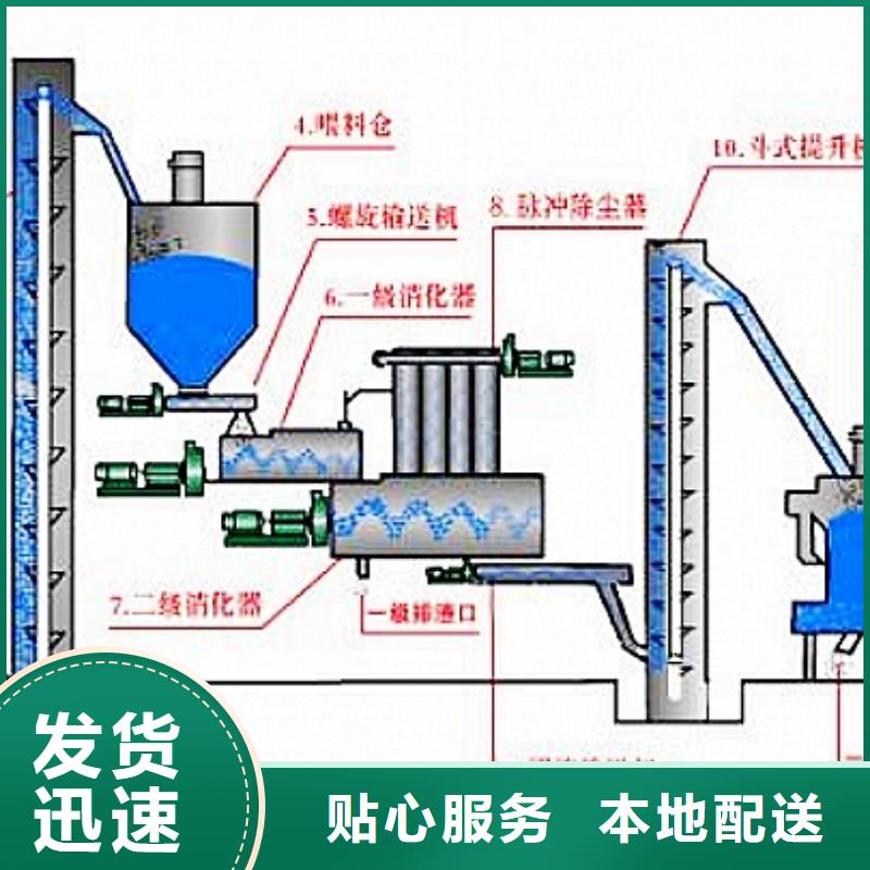 氢氧化钙脱硫剂源头厂商
