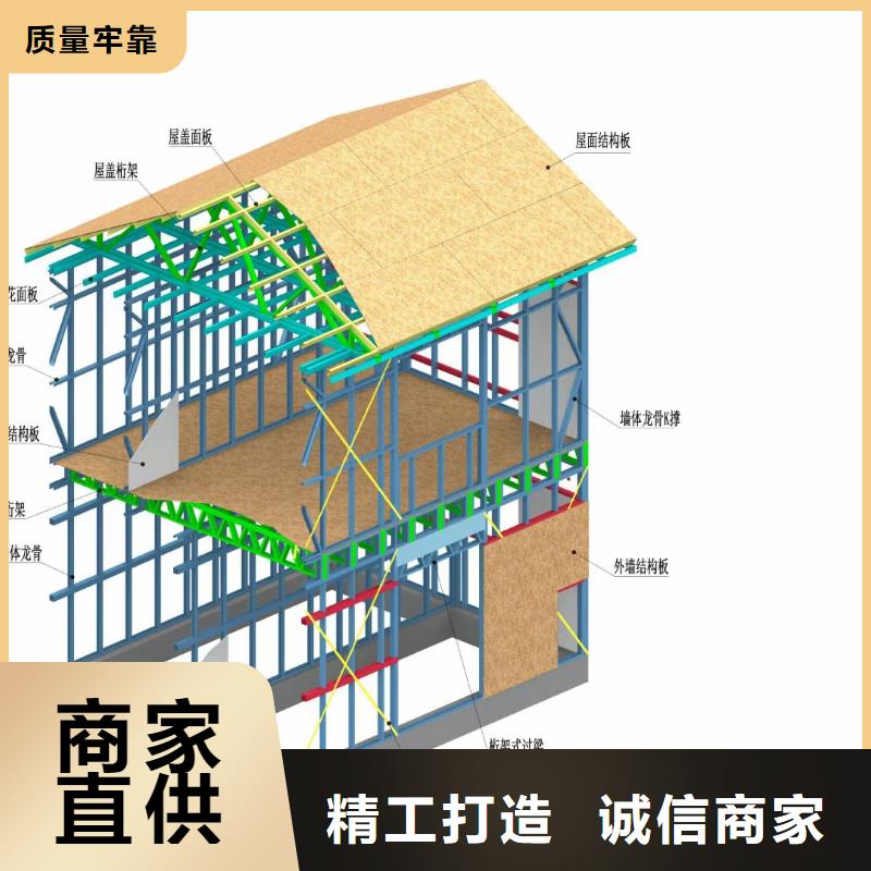 现代风格轻钢别墅【轻钢房屋】严选好货