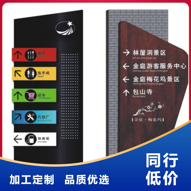公共导视牌质量放心