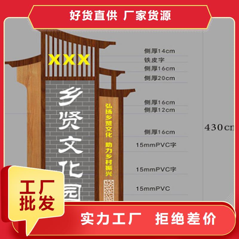 景点导视牌欢迎咨询