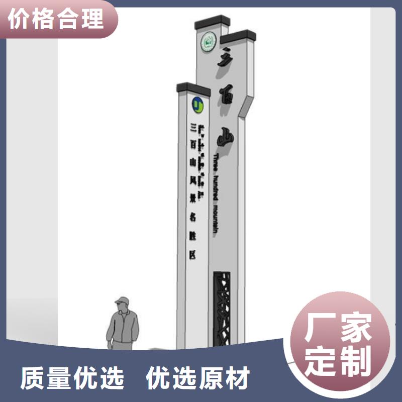 公园导视牌畅销全国