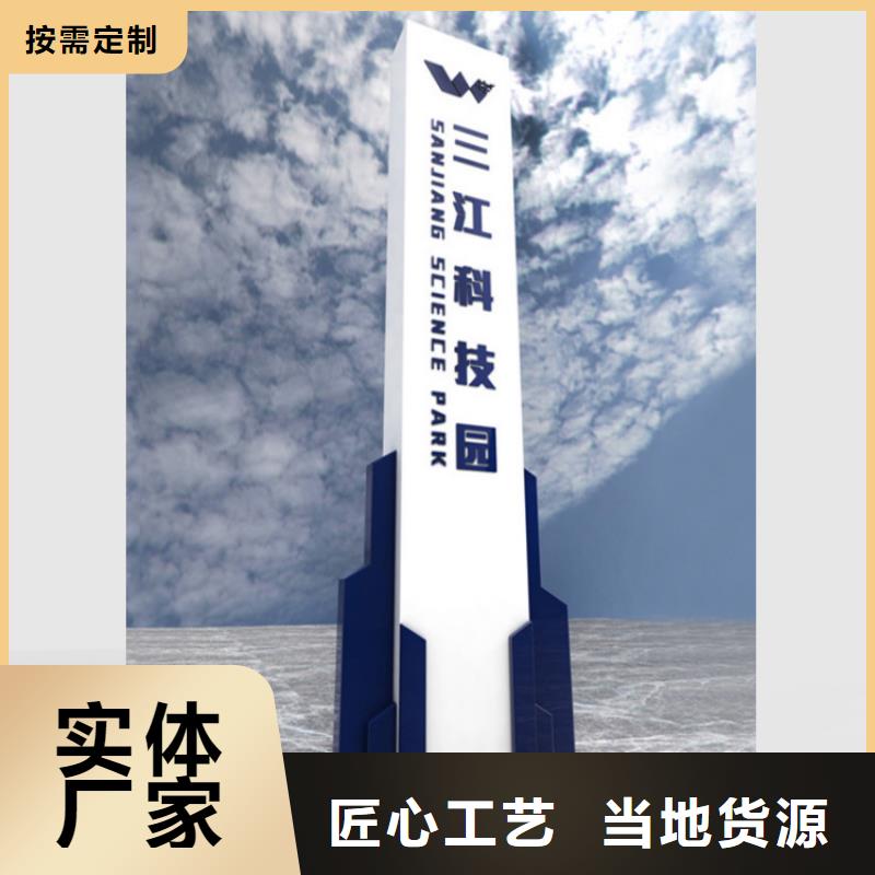 公园导视牌按需定制