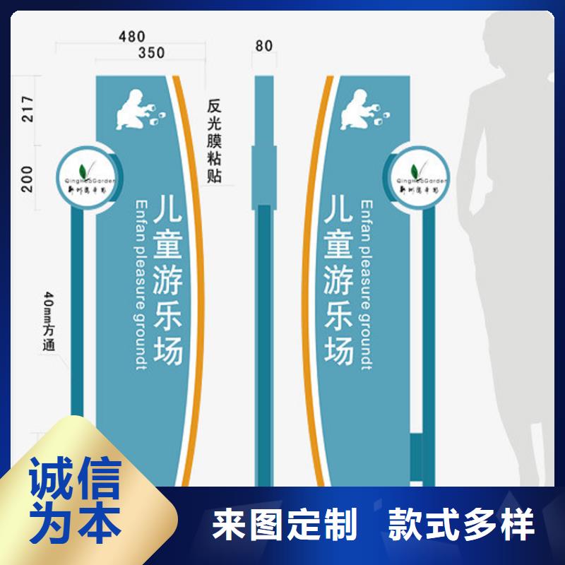 景区导视牌实力老厂