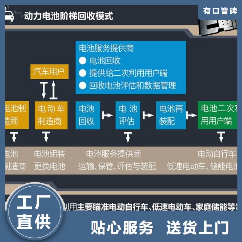 电池回收柴油发电机出租实力厂商