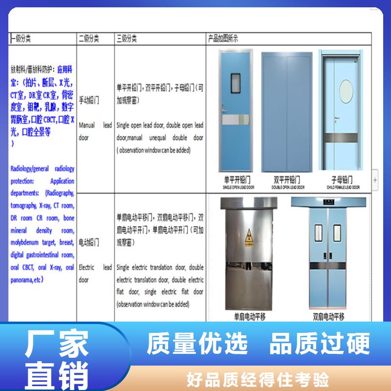 铅门铅板免费安装