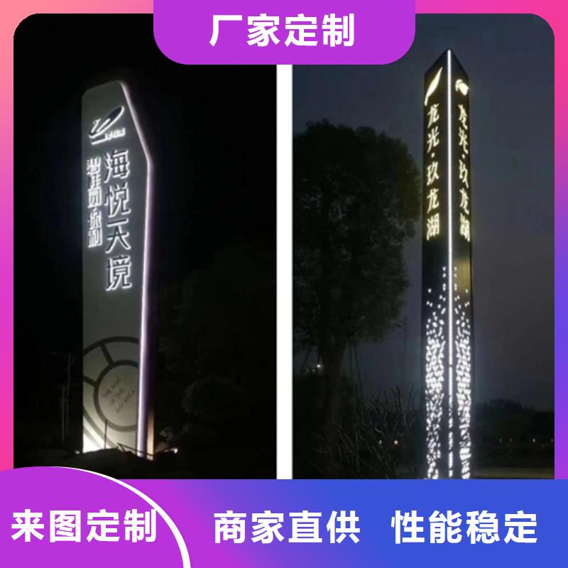 精神堡垒导视牌【户外广告灯箱】精品优选