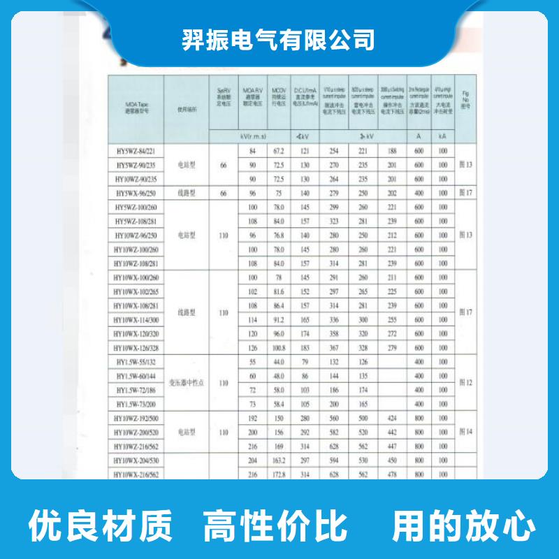 熔断器 【真空断路器】现货批发