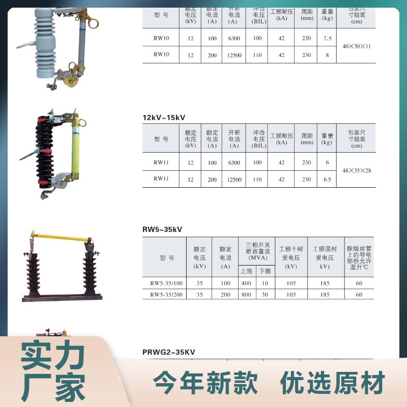 熔断器-【【穿墙套管】】贴心服务