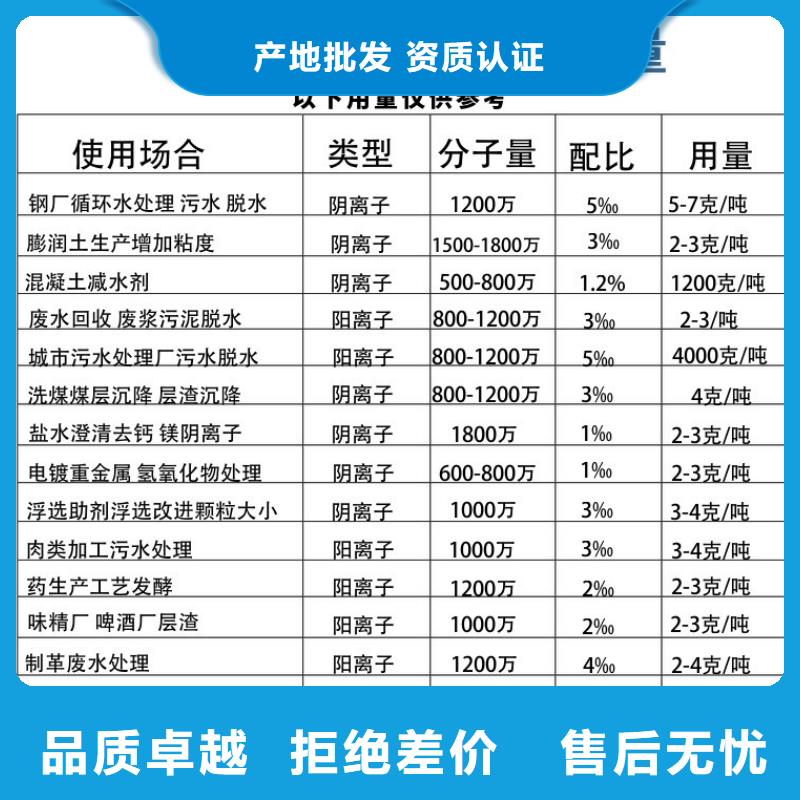 【聚丙烯酰胺绿色沸石精选厂家好货】