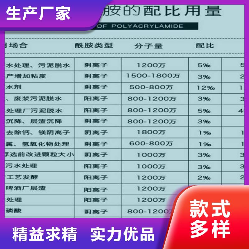 聚合硫酸铁,阳离子聚丙烯酰胺现货实拍