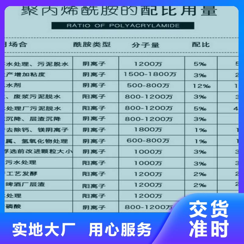醋酸钠粉状活性炭一站式供应