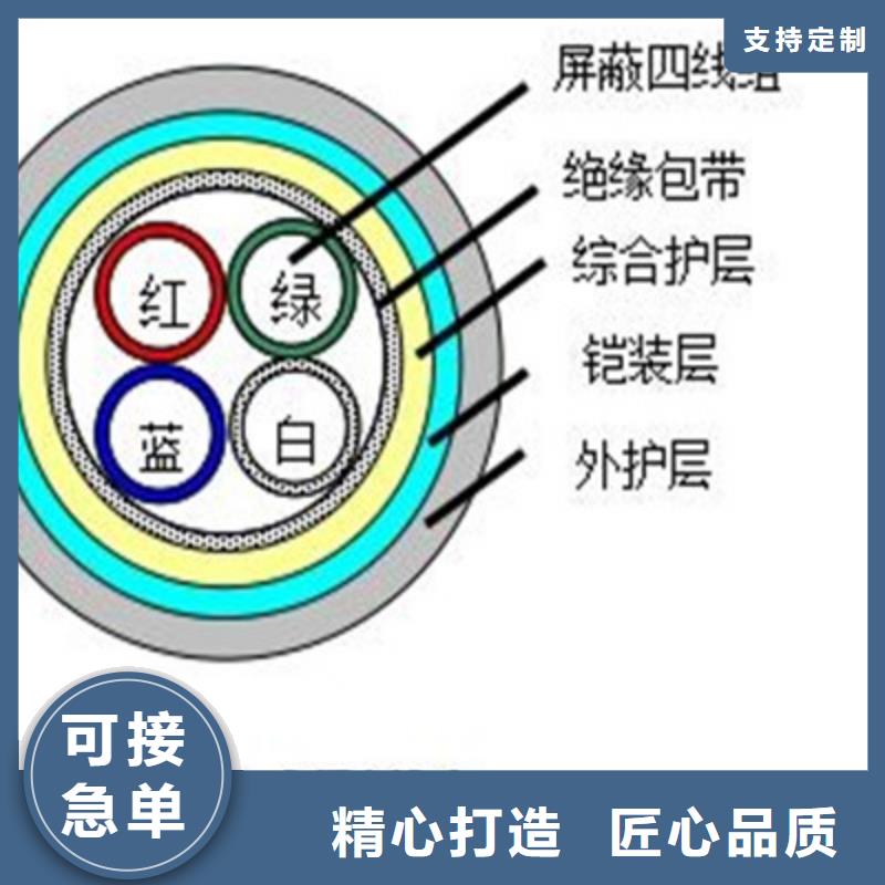【铁路信号电缆】_信号电缆多种场景适用