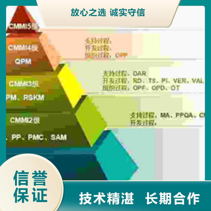 认证_ISO9000认证放心之选