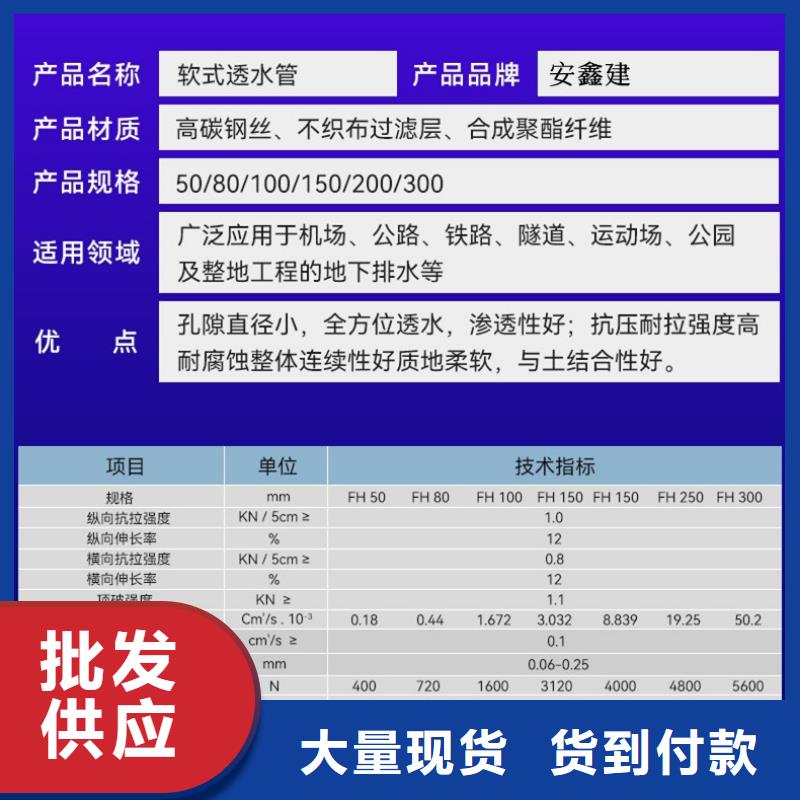 软式透水管,止水铜片厂家品质优选