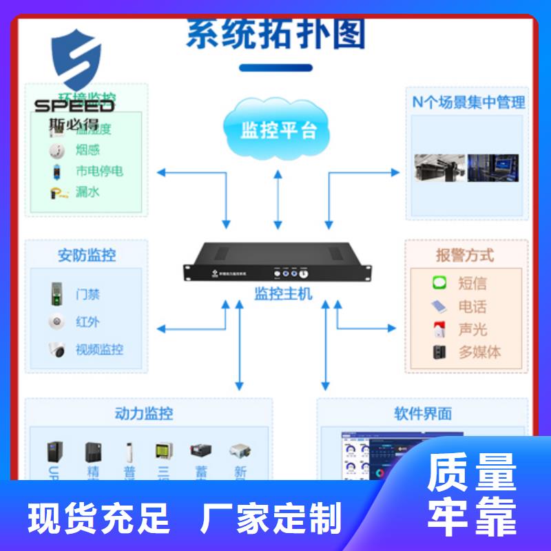 动环主机【动环监控系统】质检合格出厂