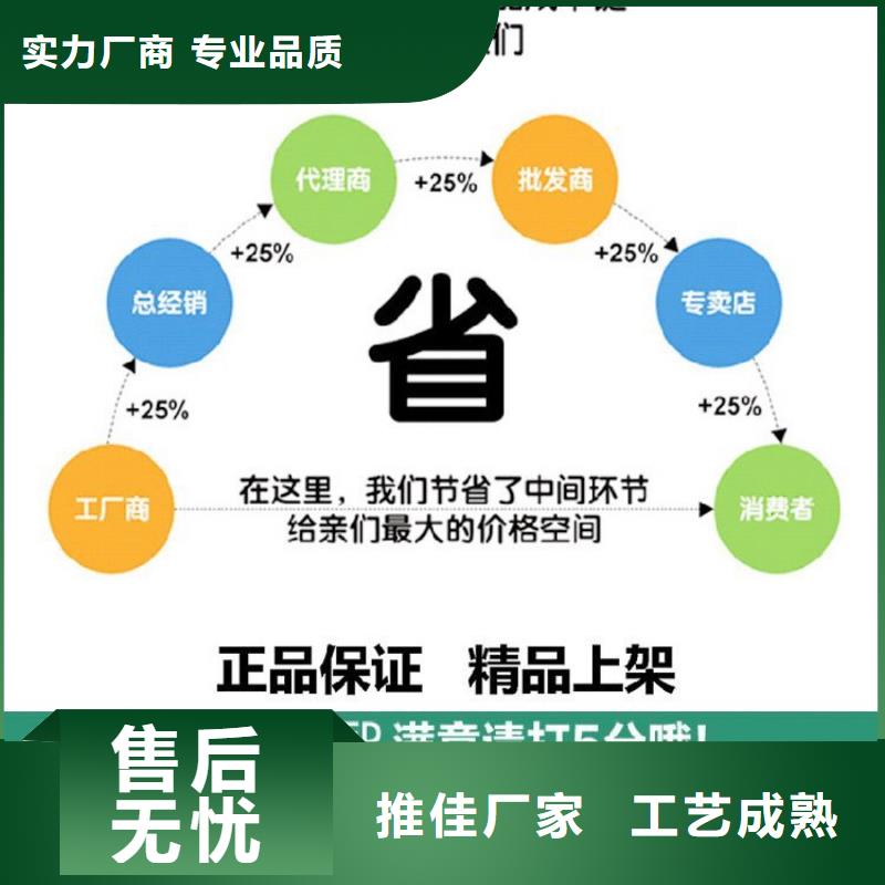 声测管厂家